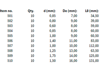 Technical drawing - %s